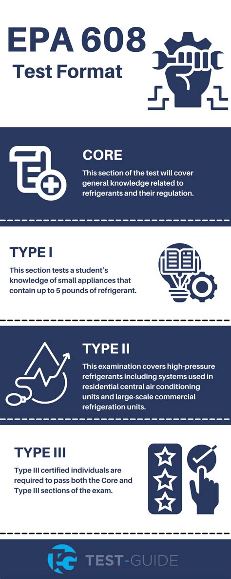 mainstream engineering epa practice test|free epa practice test.